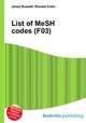 List of MeSH codes (F03), Jesse Russell,Ronald Cohn 