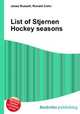 List of Stjernen Hockey seasons, Jesse Russell,Ronald Cohn 