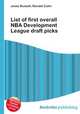 List of first overall NBA Development League draft picks, Jesse Russell,Ronald Cohn 