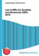 List of MPs for Scottish constituencies 2005–2010, Jesse Russell,Ronald Cohn 