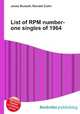 List of RPM number-one singles of 1964, Jesse Russell,Ronald Cohn 