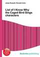 List of I Know Why the Caged Bird Sings characters, Jesse Russell,Ronald Cohn 