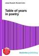 Table of years in poetry, Jesse Russell,Ronald Cohn 