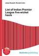 List of Indian Premier League five-wicket hauls, Jesse Russell,Ronald Cohn 