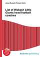 List of Wabash Little Giants head football coaches, Jesse Russell,Ronald Cohn 
