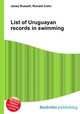 List of Uruguayan records in swimming