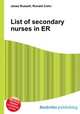 List of secondary nurses in ER, Jesse Russell,Ronald Cohn 