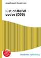 List of MeSH codes (D05), Jesse Russell,Ronald Cohn 