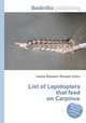 List of Lepidoptera that feed on Carpinus, Jesse Russell,Ronald Cohn 