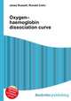 Oxygen–haemoglobin dissociation curve, Jesse Russell,Ronald Cohn 