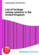 List of heritage railway stations in the United Kingdom, Jesse Russell,Ronald Cohn 