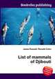 List of mammals of Djibouti, Jesse Russell,Ronald Cohn 