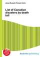 List of Canadian disasters by death toll, Jesse Russell,Ronald Cohn 
