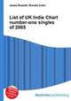List of UK Indie Chart number-one singles of 2005, Jesse Russell,Ronald Cohn 
