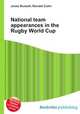 National team appearances in the Rugby World Cup, Jesse Russell,Ronald Cohn 