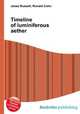 Timeline of luminiferous aether, Jesse Russell,Ronald Cohn 