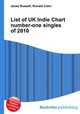 List of UK Indie Chart number-one singles of 2010, Jesse Russell,Ronald Cohn 
