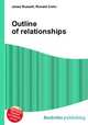 Outline of relationships, Jesse Russell,Ronald Cohn 