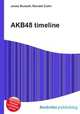 AKB48 timeline, Jesse Russell,Ronald Cohn 