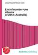 List of number-one albums of 2012 (Australia), Jesse Russell,Ronald Cohn 