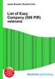 List of Easy Company (506 PIR) veterans, Jesse Russell,Ronald Cohn 