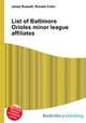 List of Baltimore Orioles minor league affiliates, Jesse Russell,Ronald Cohn 
