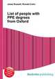 List of people with PPE degrees from Oxford, Jesse Russell,Ronald Cohn 