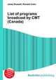 List of programs broadcast by CMT (Canada), Jesse Russell,Ronald Cohn 