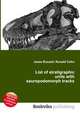 List of stratigraphic units with sauropodomorph tracks, Jesse Russell,Ronald Cohn 