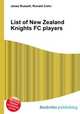 List of New Zealand Knights FC players, Jesse Russell,Ronald Cohn 