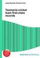 Tasmania cricket team first-class records, Jesse Russell,Ronald Cohn 