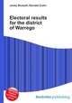 Electoral results for the district of Warrego, Jesse Russell,Ronald Cohn 