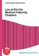 List of Phi Chi Medical Fraternity Chapters, Jesse Russell,Ronald Cohn 