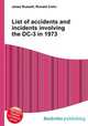 List of accidents and incidents involving the DC-3 in 1973, Jesse Russell,Ronald Cohn 