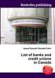 List of banks and credit unions in Canada, Jesse Russell,Ronald Cohn 