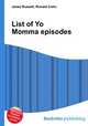 List of Yo Momma episodes, Jesse Russell,Ronald Cohn 