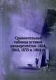 Сравнительная таблица уставов университетов 1884, 1863, 1835 и 1804 гг., Коллектив авторов 