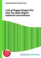List of Kappa Kappa Psi and Tau Beta Sigma national conventions, Jesse Russell,Ronald Cohn 