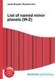 List of named minor planets (W-Z), Jesse Russell,Ronald Cohn 