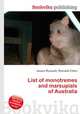 List of monotremes and marsupials of Australia, Jesse Russell,Ronald Cohn 