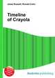 Timeline of Crayola, Jesse Russell,Ronald Cohn 