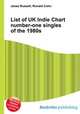 List of UK Indie Chart number-one singles of the 1980s, Jesse Russell,Ronald Cohn 