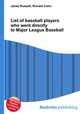 List of baseball players who went directly to Major League Baseball, Jesse Russell,Ronald Cohn 
