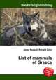 List of mammals of Greece, Jesse Russell,Ronald Cohn 