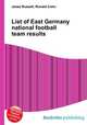 List of East Germany national football team results, Jesse Russell,Ronald Cohn 