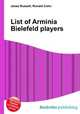 List of Arminia Bielefeld players, Jesse Russell,Ronald Cohn 