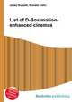 List of D-Box motion-enhanced cinemas, Jesse Russell,Ronald Cohn 