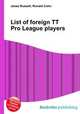 List of foreign TT Pro League players, Jesse Russell,Ronald Cohn 
