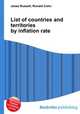 List of countries and territories by inflation rate, Jesse Russell,Ronald Cohn 