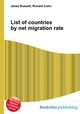 List of countries by net migration rate, Jesse Russell,Ronald Cohn 